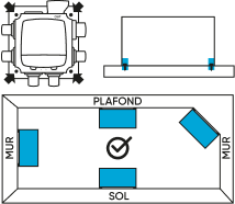 e-Twist&Go Système breveté
