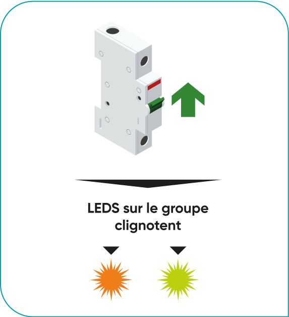 e-Twist&Go Système breveté