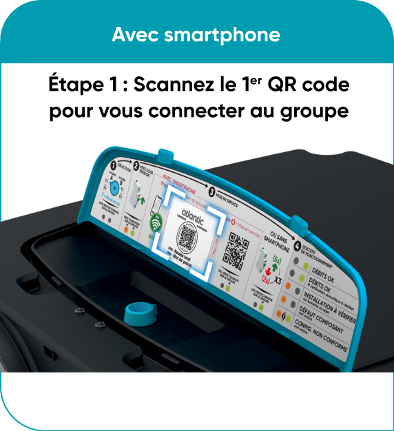 e-Twist&Go Système breveté