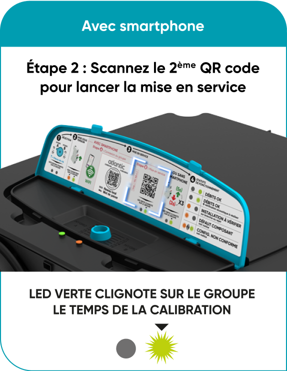 e-Twist&Go Système breveté