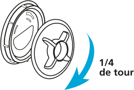 e-Twist&Go Système breveté