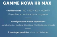 Améliorer la qualité d'air dans les écoles