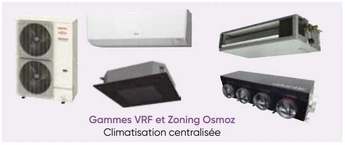 Garantie EXTENSIO VRF - Gamme de produits concernes