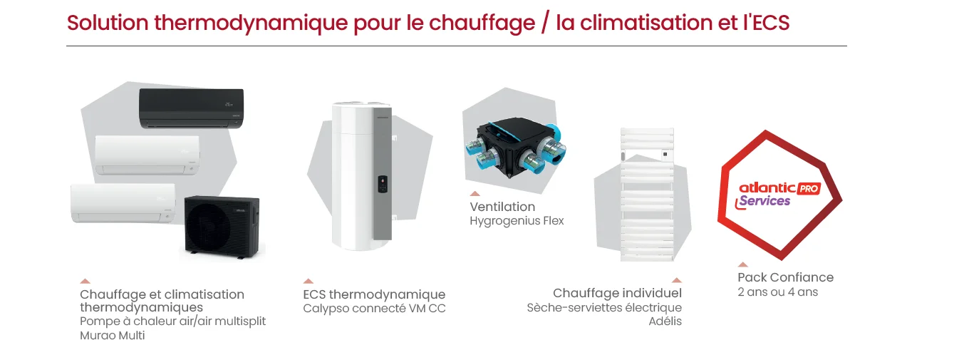 Solutions individuelles_Multisplit.png