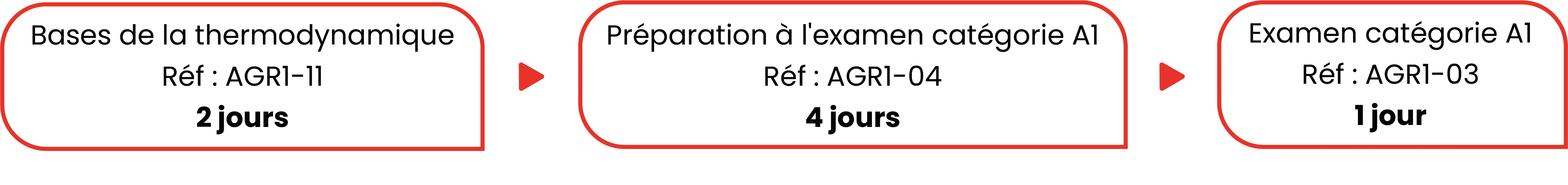 parcours.png