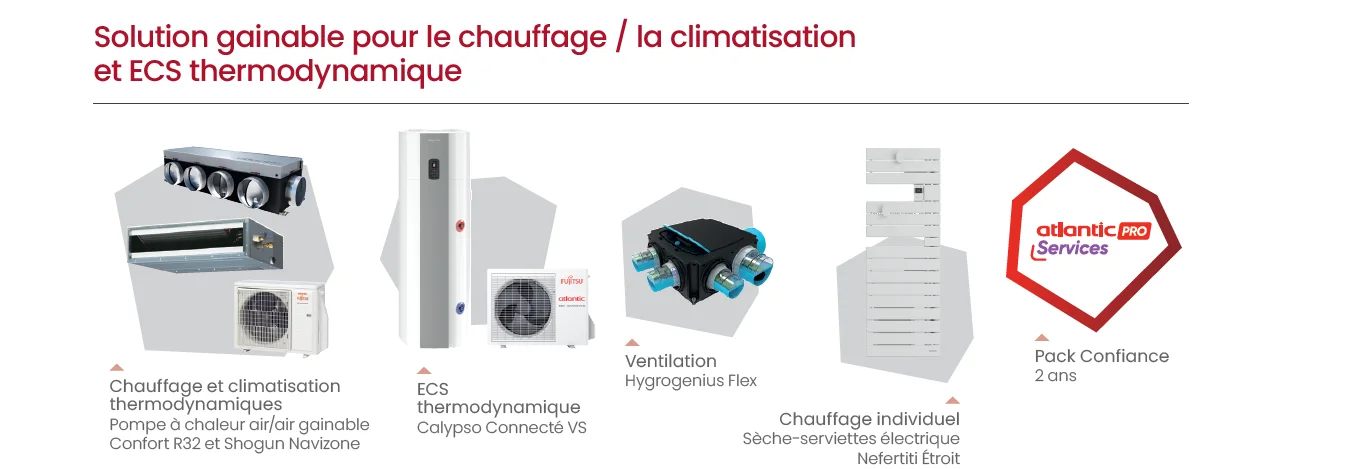 Solutions individuelles_Shogun Navizone.png