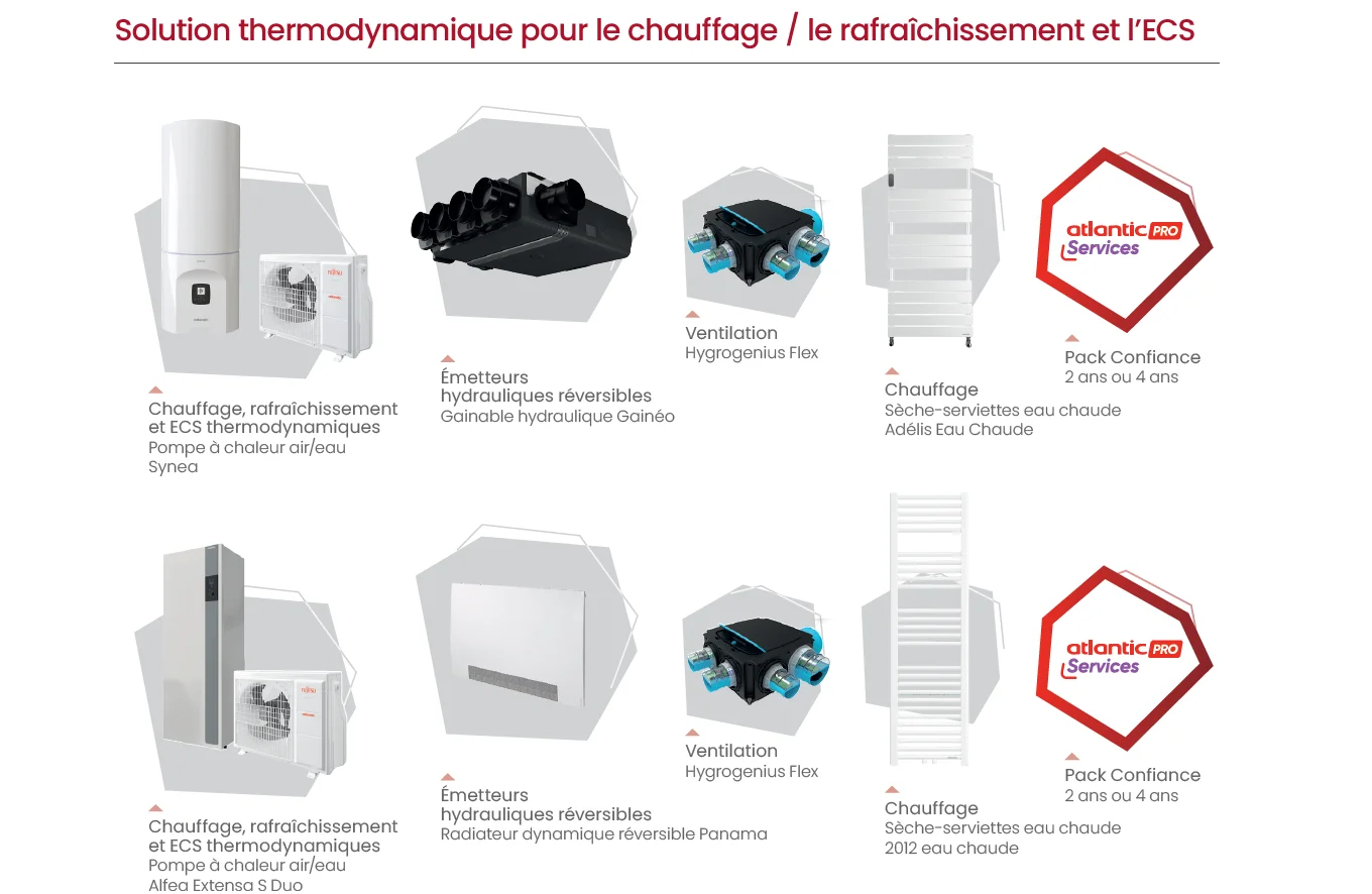 Solutions individuelles_PAC air eau.png